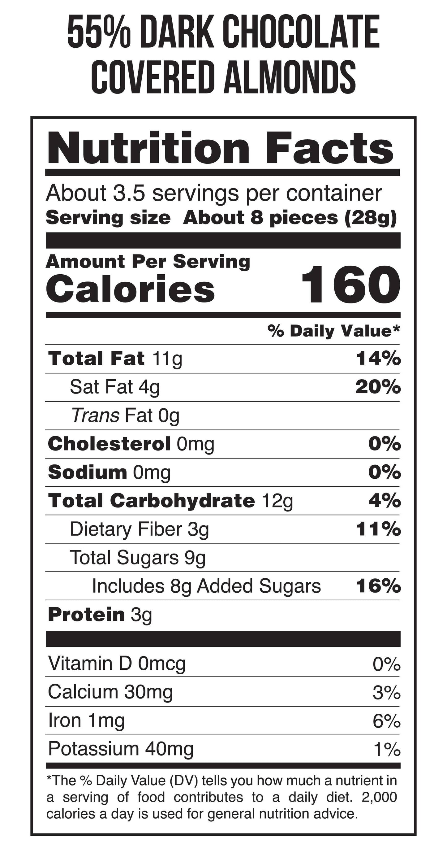 Chocolate Covered Almonds